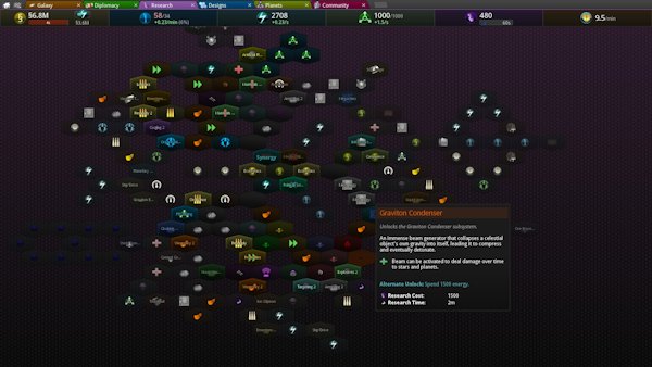 Star Ruler 2 | Tech Shotgun Spread?