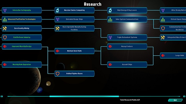 Galactic Inheritors | Tech Tree (Research)