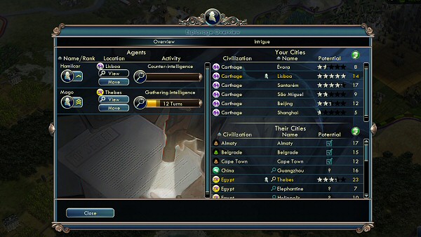 Civ5: Gods & Kings - Espionage