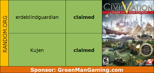 Civ 5 GOTY contest results