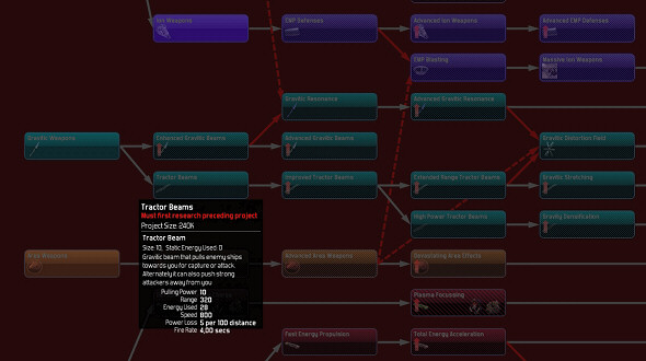 Distant Worlds: Shadows - New gravitic and tractor beam weapons