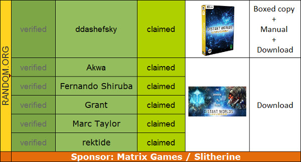 distant_worlds_universe_results_final