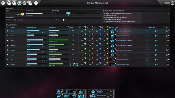 Endless Space | Empire Management Screen