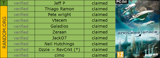 Endless Space | Contest results (final)