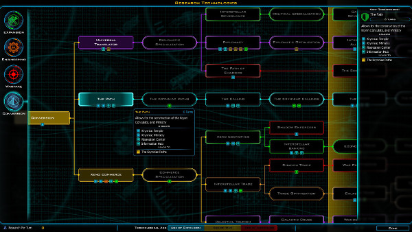 Galactic Civilizations 3 | Tech tree, including Krynn's special tech branch