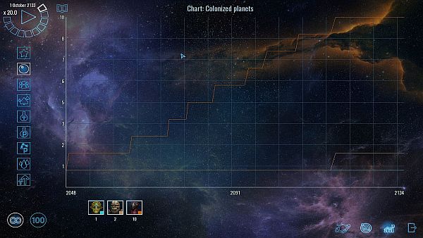 Polaris Sector | Normal difficulty may be broken