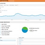 spacesector.com_traffic_stats_Aug2012