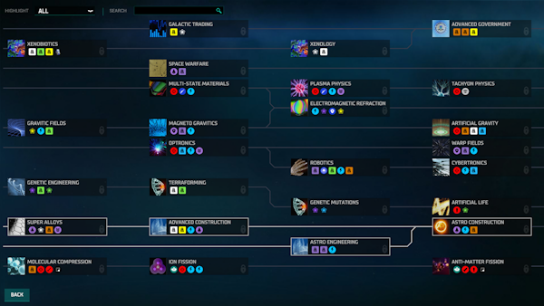 Master of Orion: Conquer the Stars | The Technology Tree